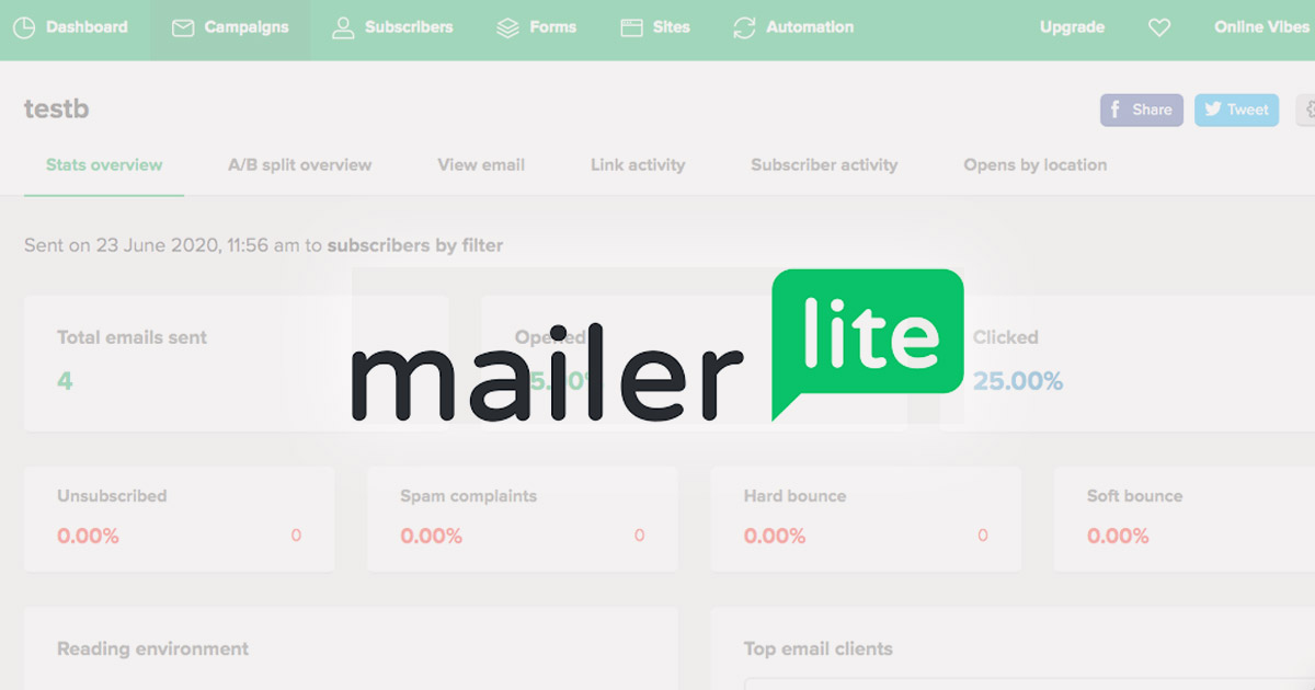 Mailerlite review