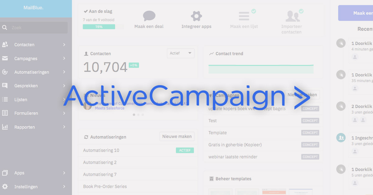 Activecampaign review - nederlands mailblue