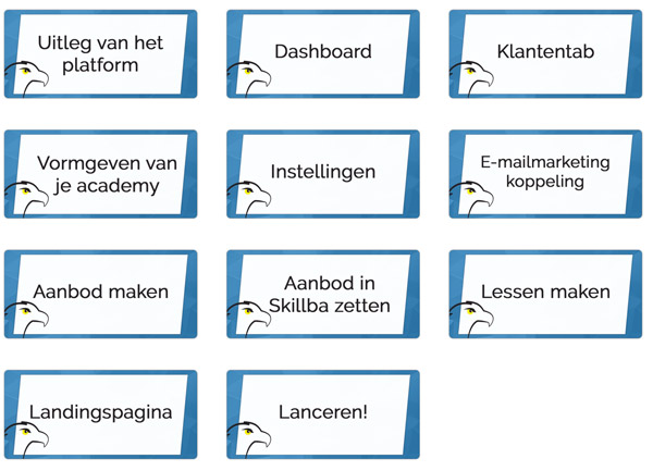 Uitleg Skillba handleiding
