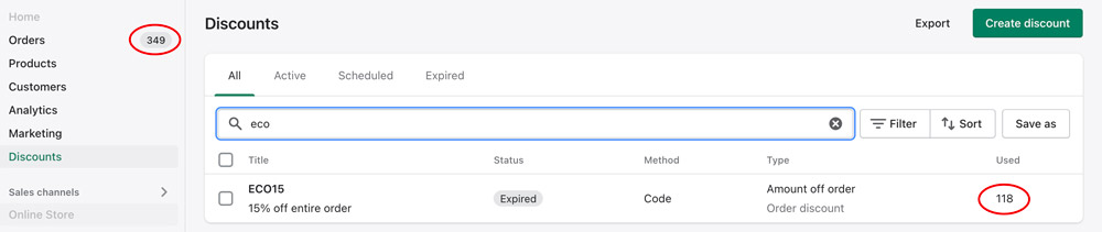 Affiliate commissies